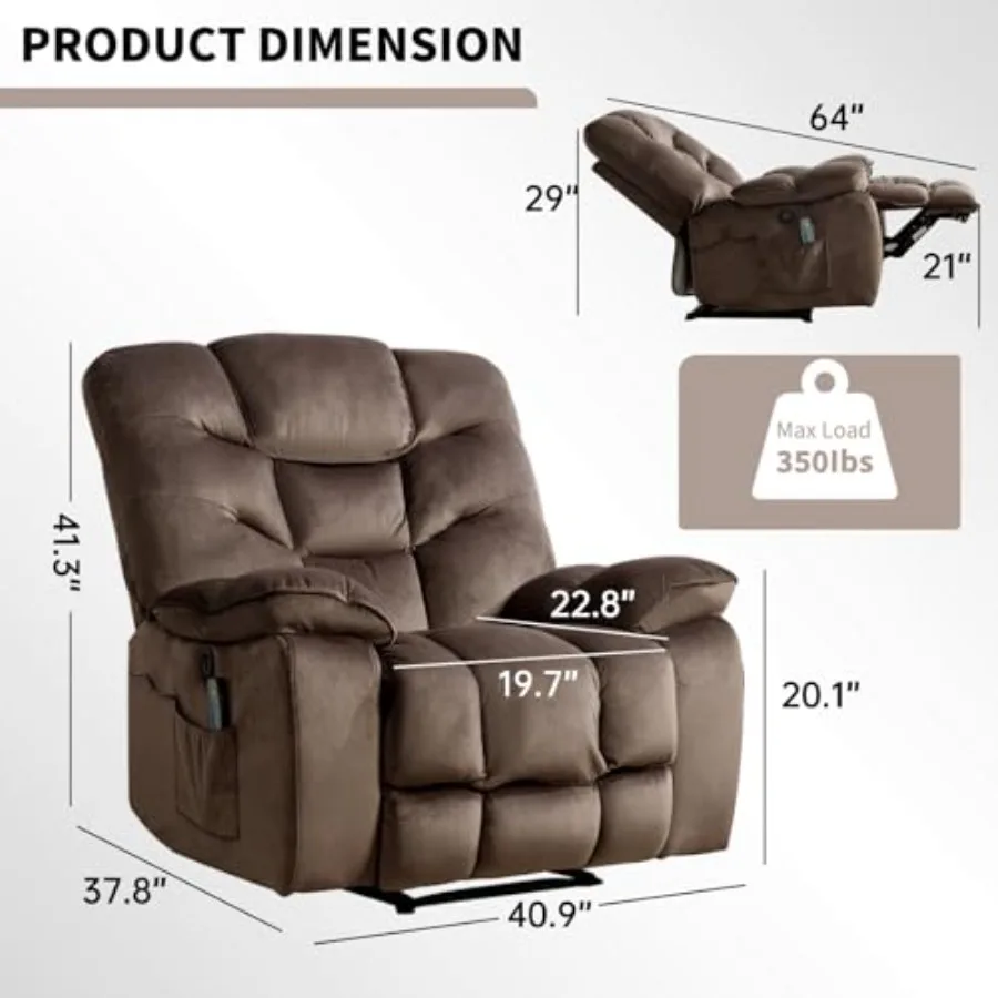description