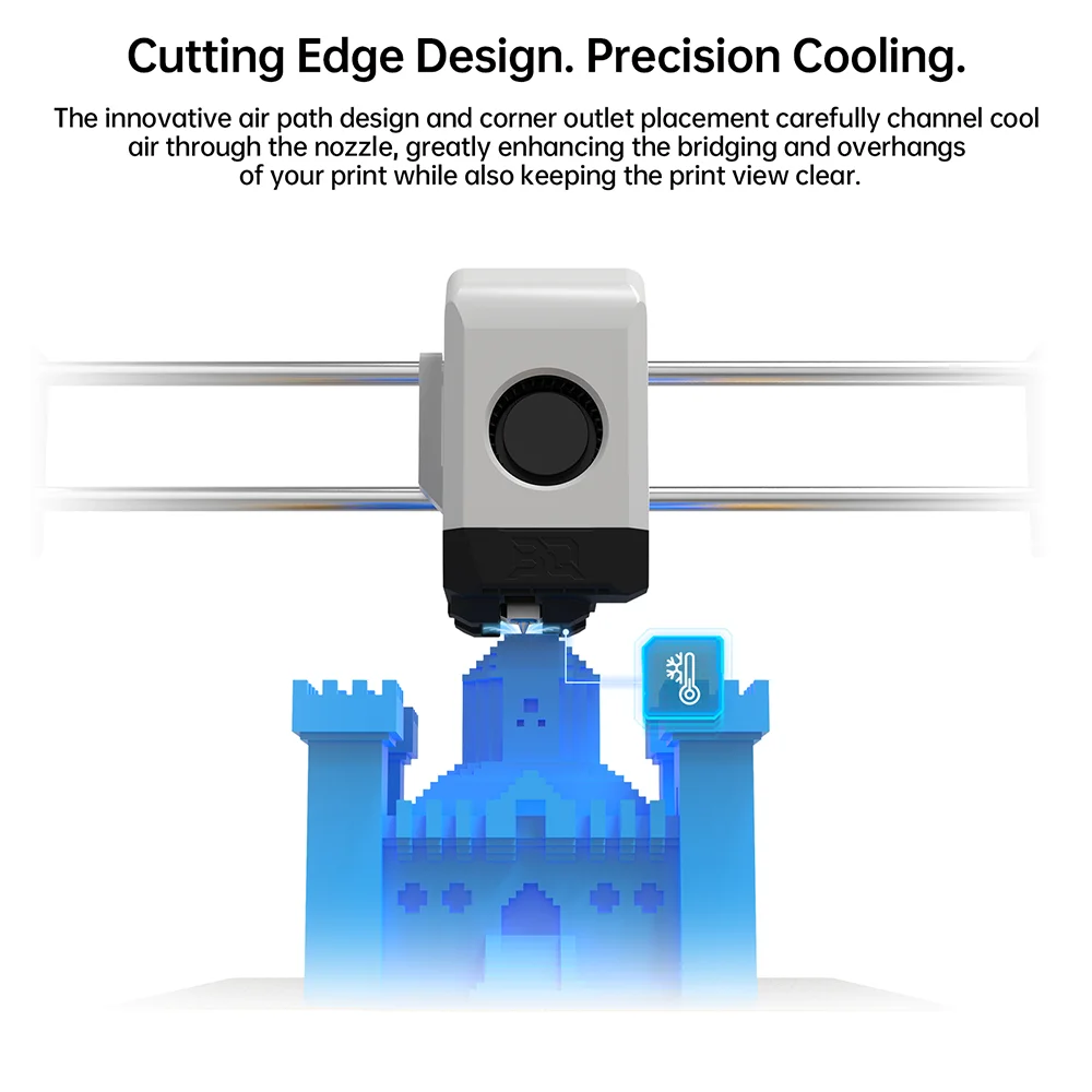 BIGTREETECH Panda Jet MJF Nylon Cooling Fan Duct Upgrade For Bambu lab P1P P1S X1C X1E Hotend Panda Revo 3D Printer Parts