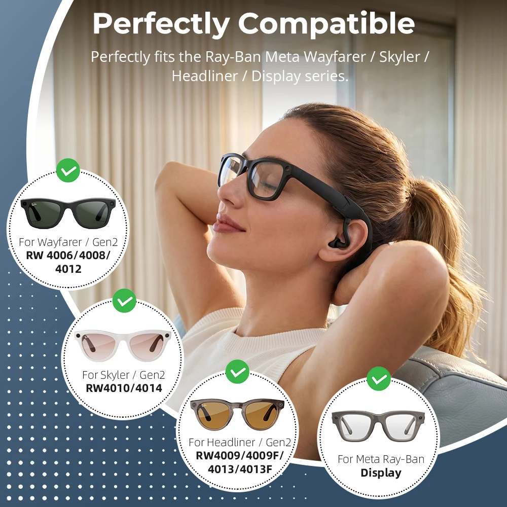 Słuchawki HIBLOKS do okularów Ray-Ban Meta Wayfarer/Blayzer/Skyler/Headliner/Display & Gen 2 Smart Glasses, akcesoria do słuchawek — zdjęcie produktu 2