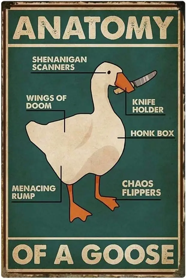 Tin Sign Anatomy Of A Goose Retro Metal Poster House Home Decoration Bar Cafe Wall Plaque Mural es