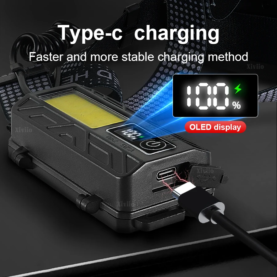 Ultra Strong Headlight Sensing Zoom USB Charging Head Flashlight High Power Head Lamp 990000LM Waterproof 2* 18650 Camping Light