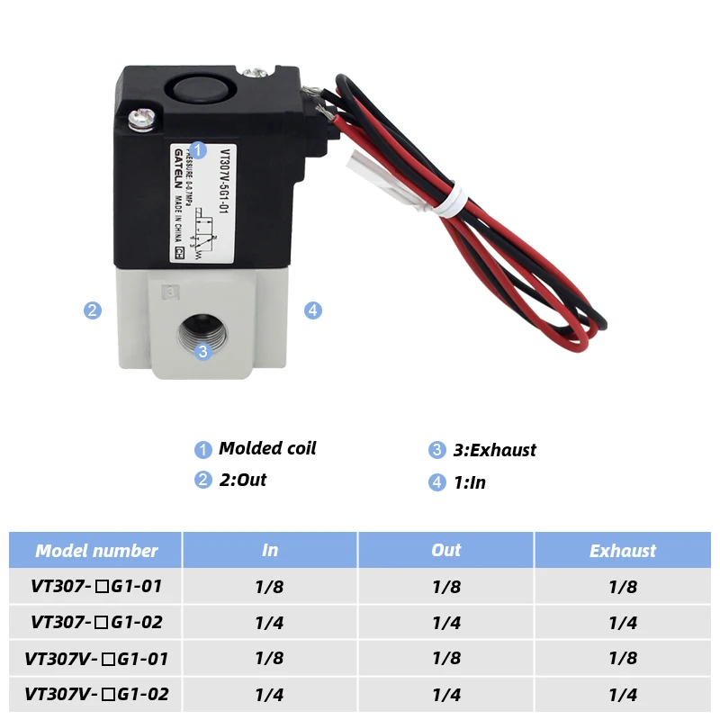 VT307 Series 3 Port Solenoid Valve Direct Operated Poppet Type VT307-5G1-01 Vacuum VT307V-5G1-01 High Frequency valve