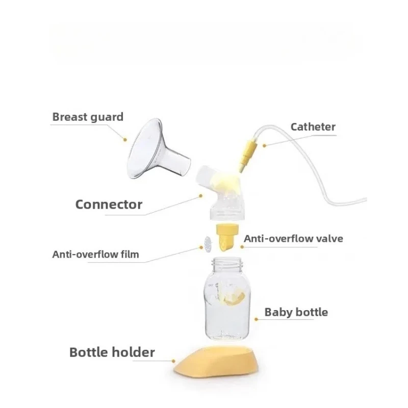 مناسبة لموصل أرجوحة مضخة الثدي الكهربائية Medela