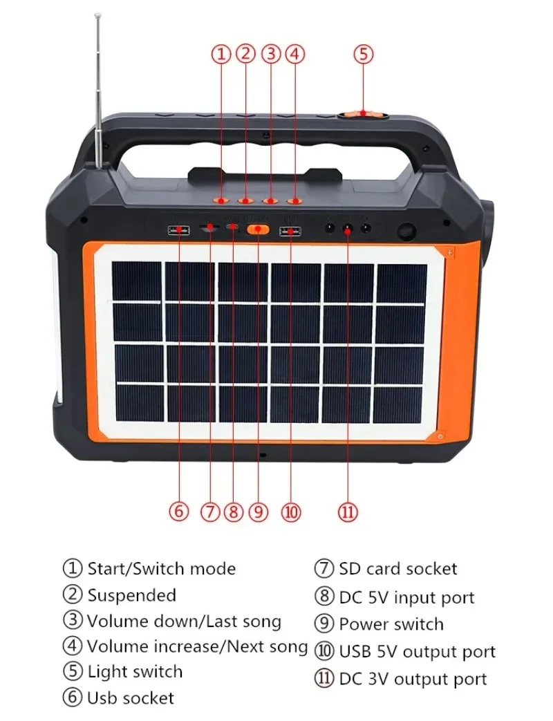 Portable Rechargeable Outdoor Solar Lighting Power Generation System Solar Panel Speaker Outdoor Power Supply with 3pcs Bulbs