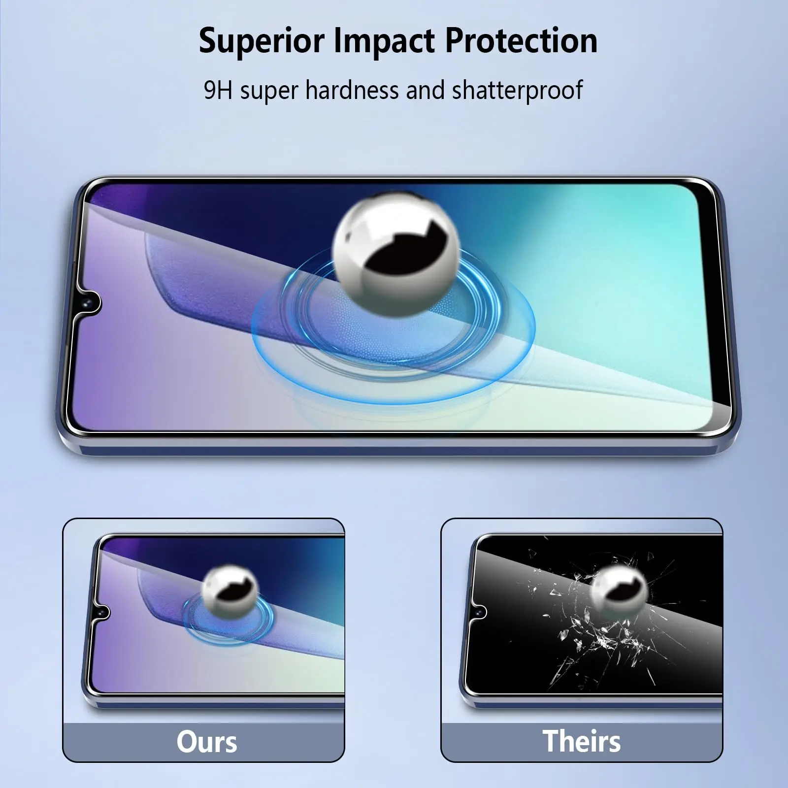 Redmi 14C 용 화면 보호기 6.88 인치 강화 유리 크리스탈 HD 9H 투명 안티 ... - 2