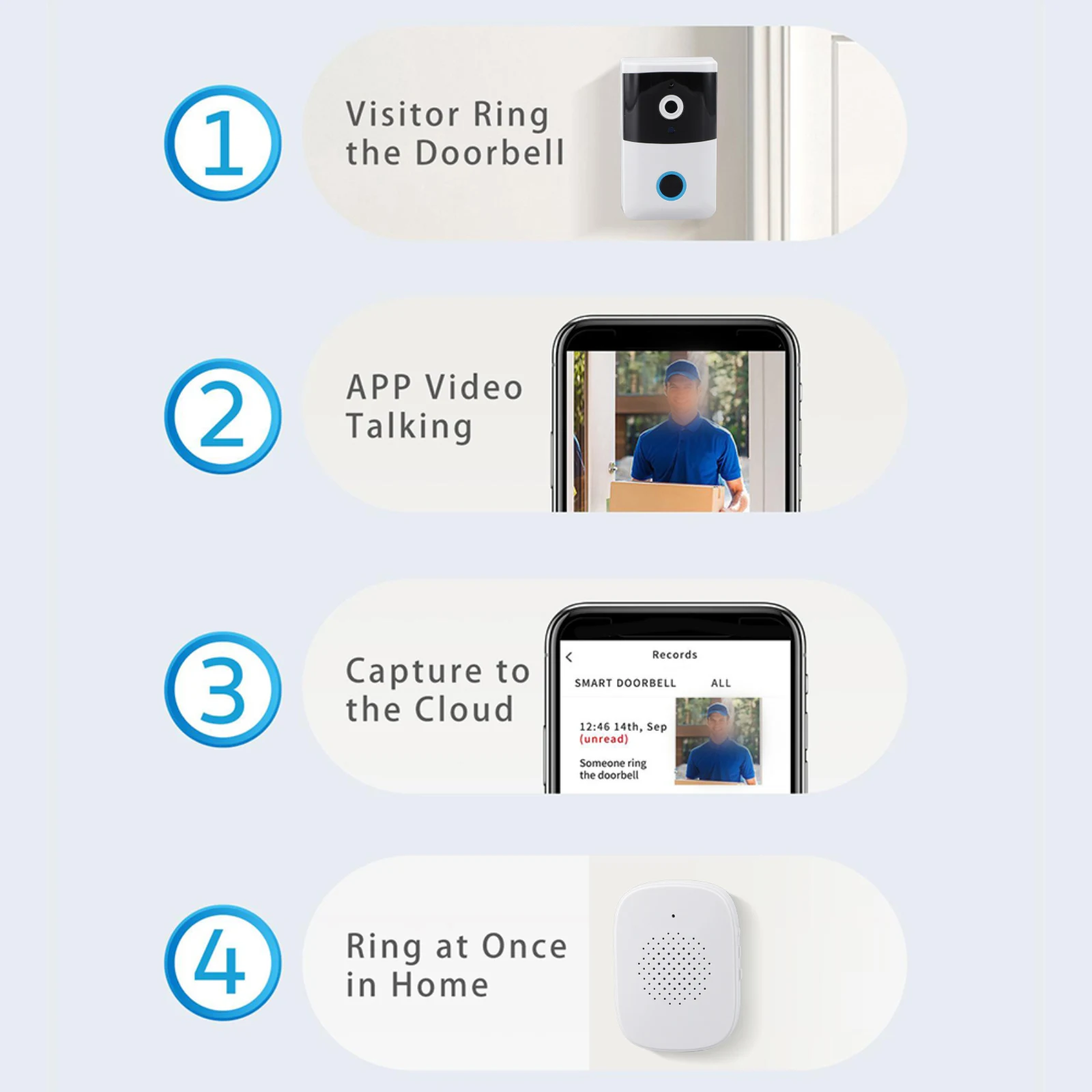 

Умный видеодомофон без проводов, беспроводной, с поддержкой Wi-Fi, управлением через приложение, устройство для безопасности дома
