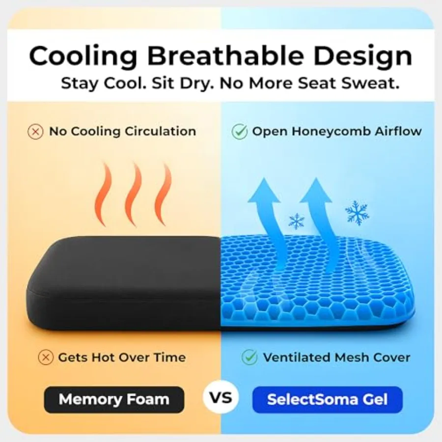 Double-Thick Gel Seat Cushion for Long Sitting Pressure Relief for Back, Sciatica, Coccyx, Tailbone Pain - Cushion for Airplane