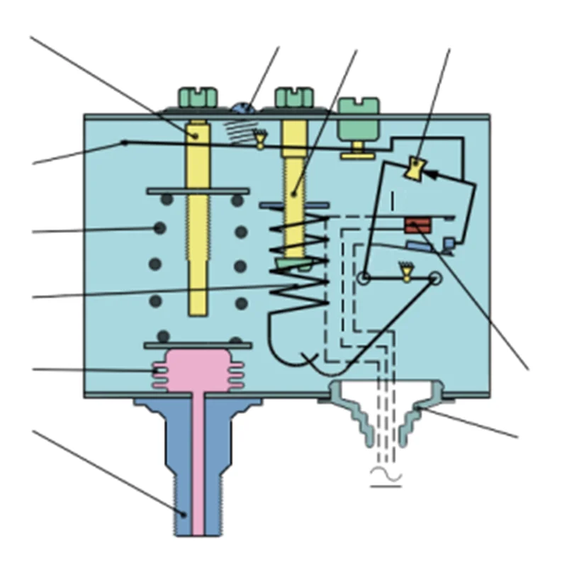 المكونات الصناعية طويلة العمر، المفاتيح والحرارة المقاومة للصدمات Kp وKpi، مقاومة الضغط لتوفير المساحة #6