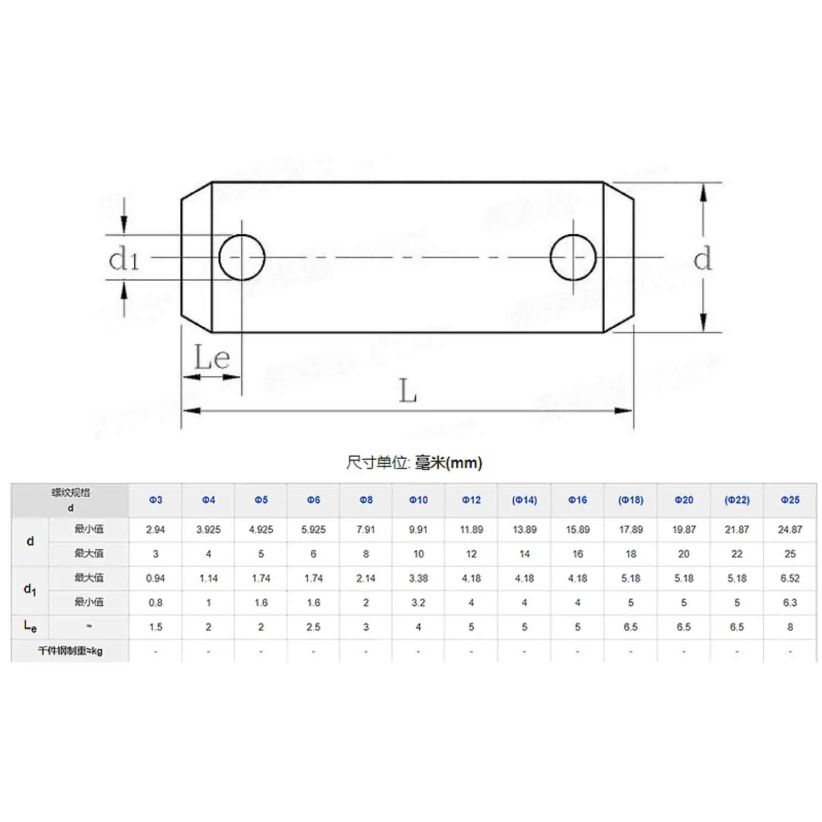 1/5pcs 304 Stainless Steel Double Head Clevis Pin, Cylindrical Locating Pin with Split Pin Hole M3 M4 M5 M6-M10mm GB880 Standard