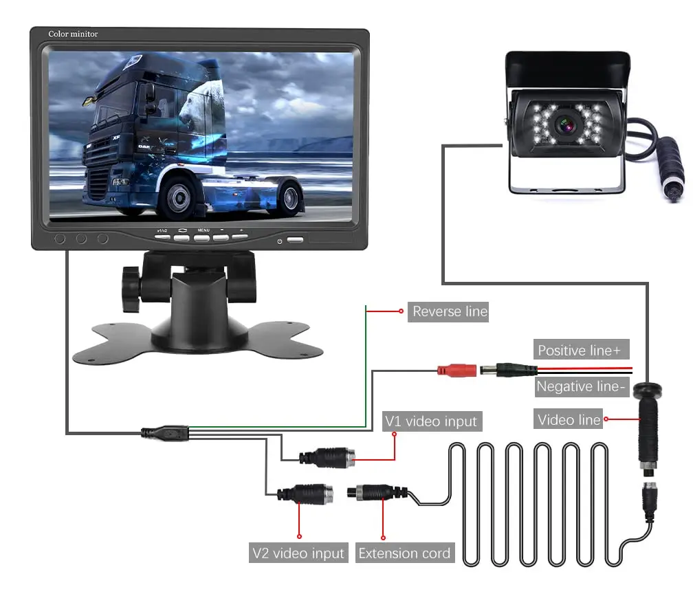 Telecamera di retromarcia TFT da 7 pollici per sistema di parcheggio per veicoli per camion autobus con telecamera retromarcia per visione notturna a 18 LED IR impermeabile
