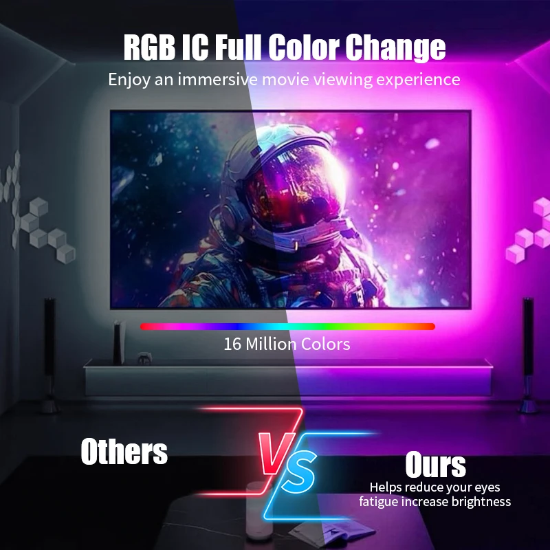 Close-up of the RGBIC light strip