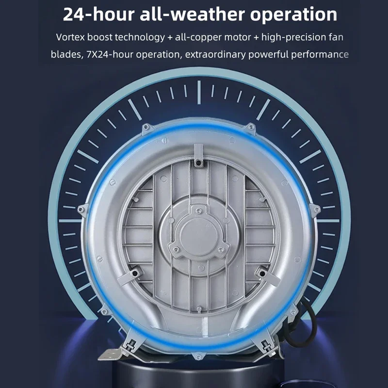 Elektrischer Ringgebläse, Hochdruck-Luftringgebläse, industrielles kompaktes Vortex-Luftgebläse für Aquakultur, Teich, Belüftung, Luftmesser