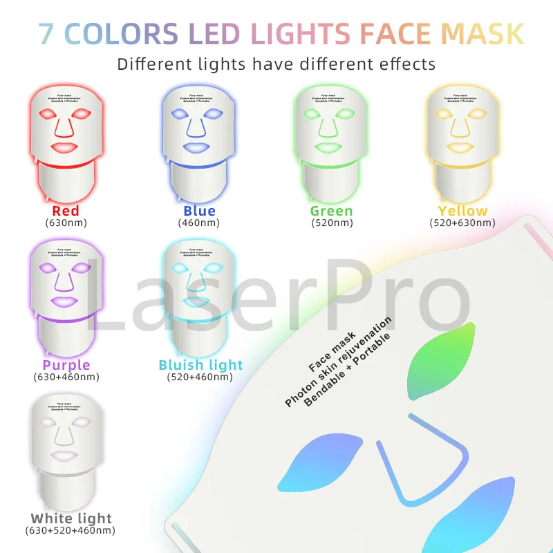 New Trending Face And Neck Skin Care Facial Photon 7 Colors Silicon Led Wireless Full Face Mask Anti Acne Wrinkle Brighten Mask