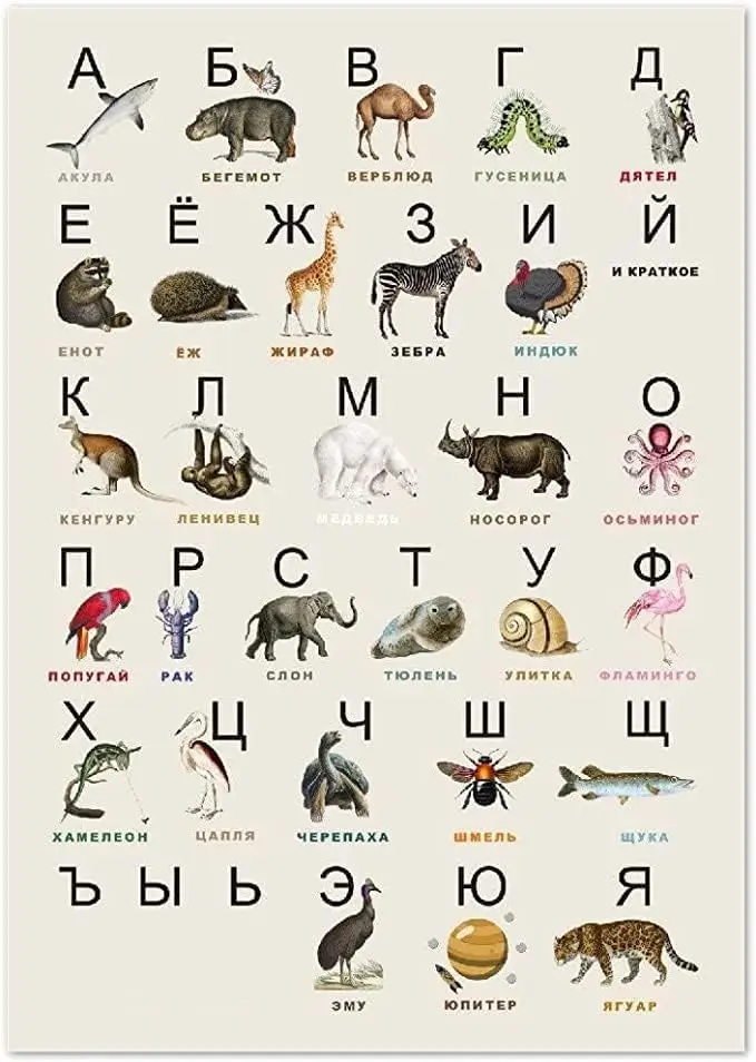Retro Metal Tin Sign es Russian Illustrated Alphabet, Vintage Animal Illustrations Cyrillic Letters, Linguist Gift Big Premium M
