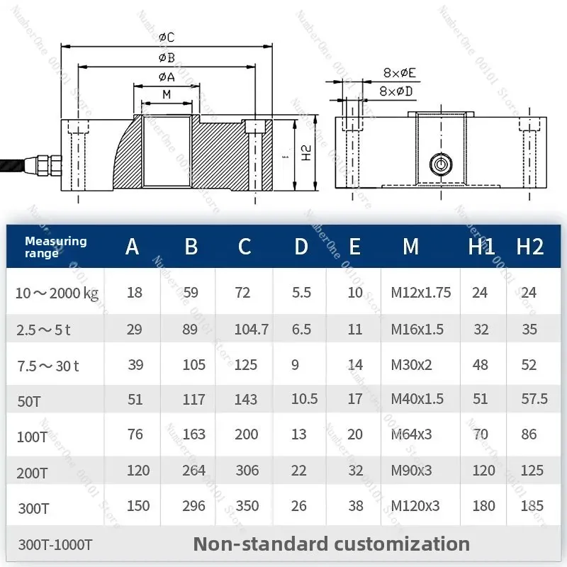 Spoke Type Force Sensor High Precision, Load Cell Pressure Transducer, Industrial Measurement Equipment