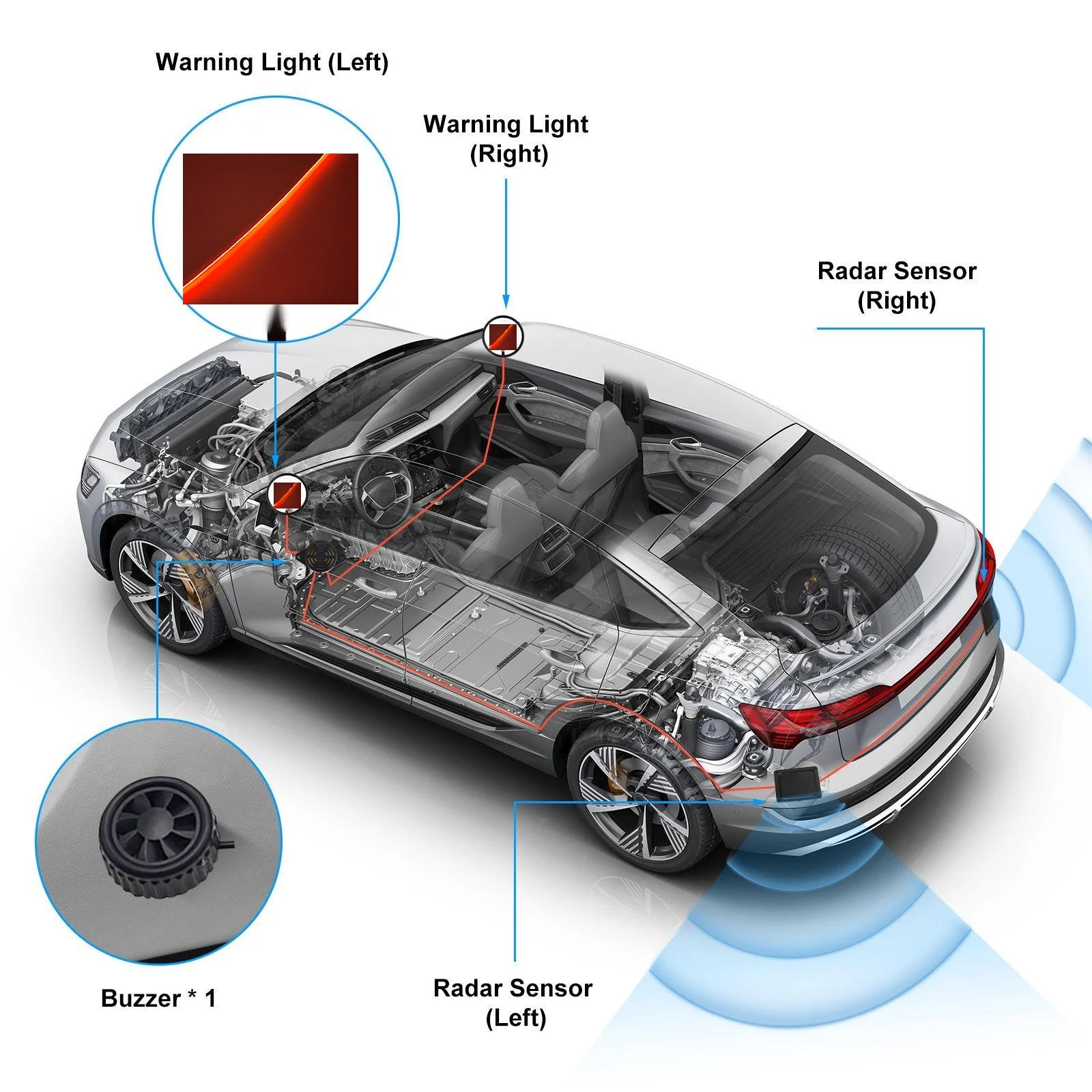 77Ghz BSD Millimeter Wave Radar Sensor 50M Blind Spot Detection System Change Lane Monitoring Parking Highlight Light Strip