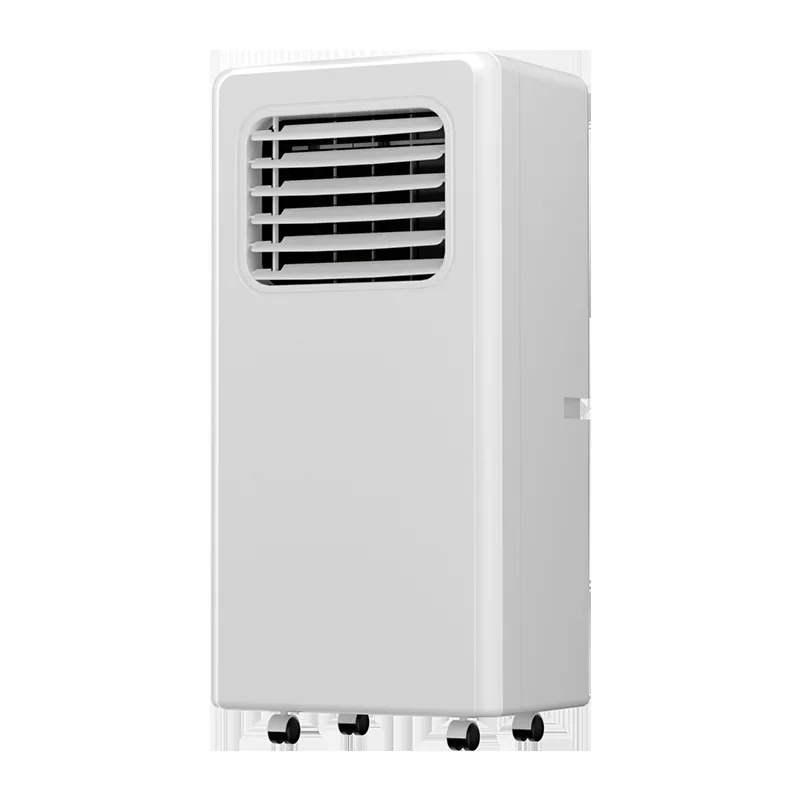 5000-10000 Btu Fact…