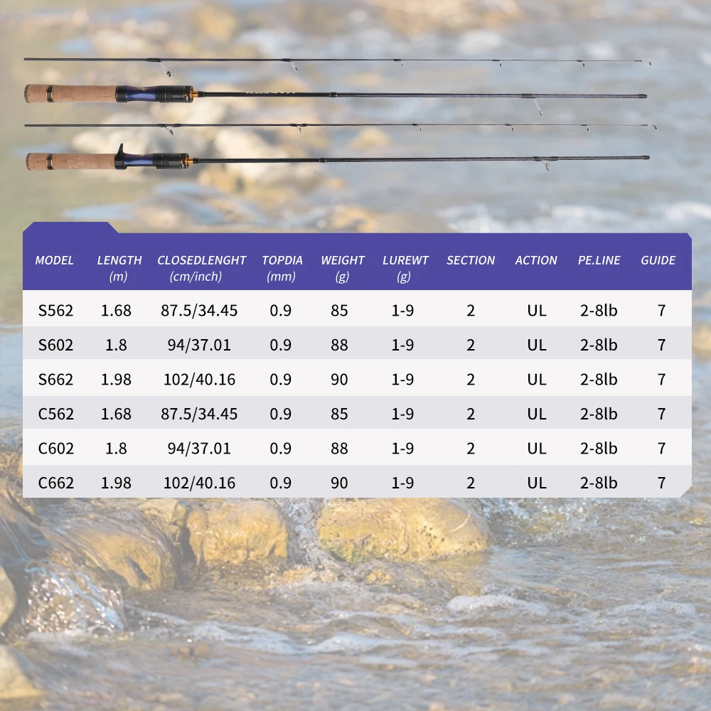 ROLLFISH UL Trout Rod - Carbon Fiber, Spinning/Casting, Super Soft, Freshwater, 1.68-1.98m, Fast Action - view 4
