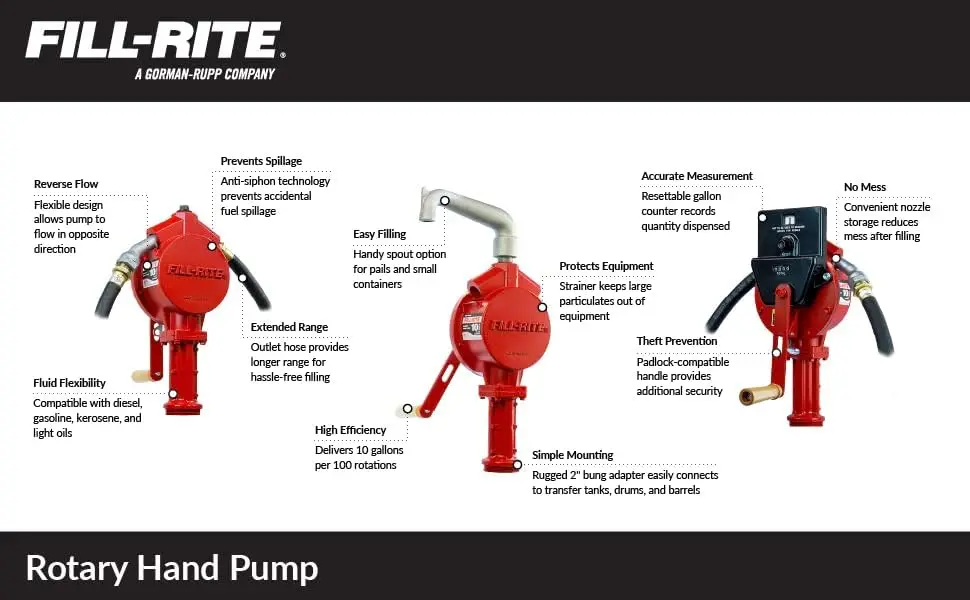 Портативная ручная Поворотная помпа Fill-Rite FR112 с разрядным шлангом, прямым носиком, вакуумным выключателем и всасывающей трубкой