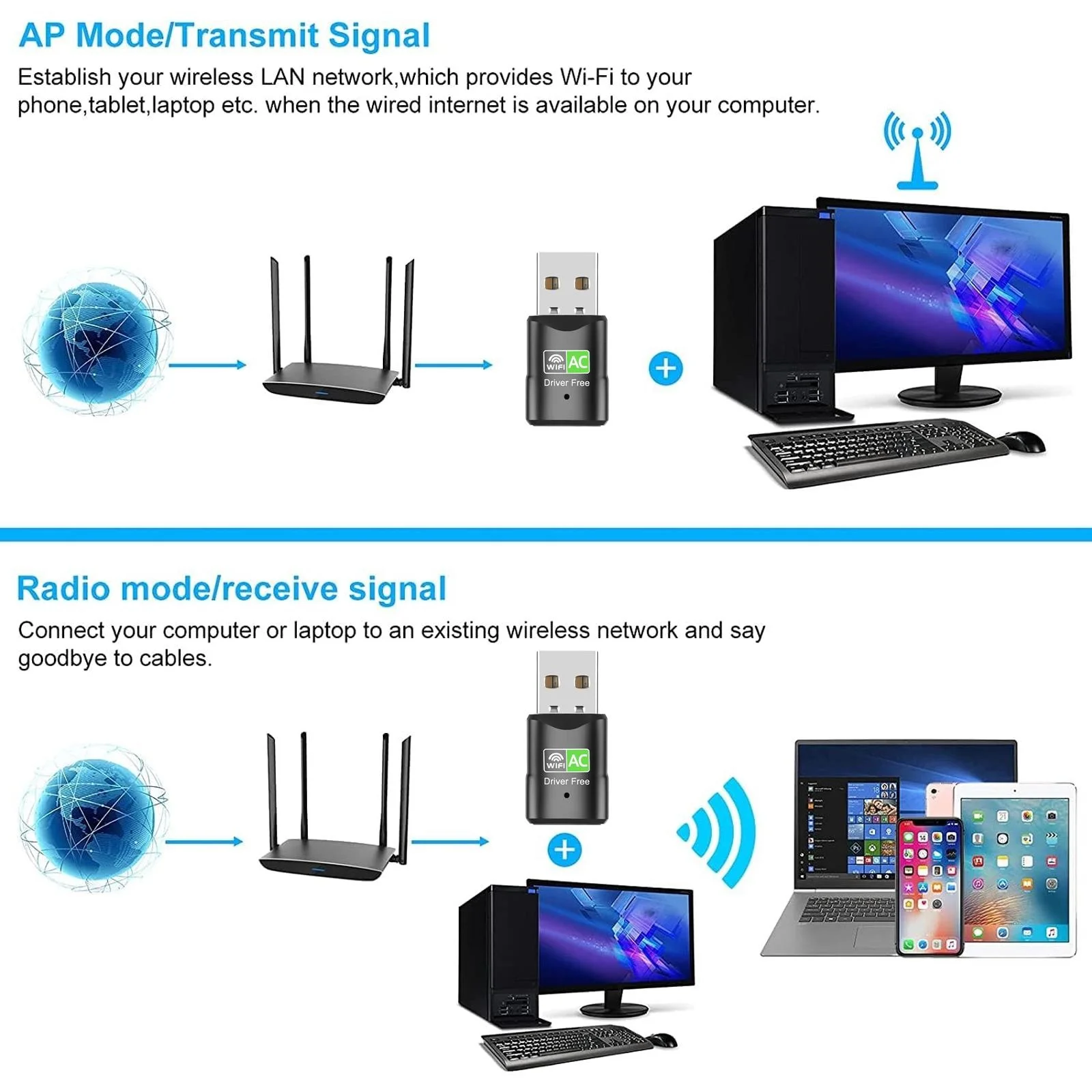 محول واي فاي USB AC600، ثنائي النطاق 2.4 جيجا/5 جيجا هرتز شبكة لاسلكية صغيرة دونجل للكمبيوتر المكتبي والكمبيوتر المحمول، يدعم نظام التشغيل Windows 11/10 #5