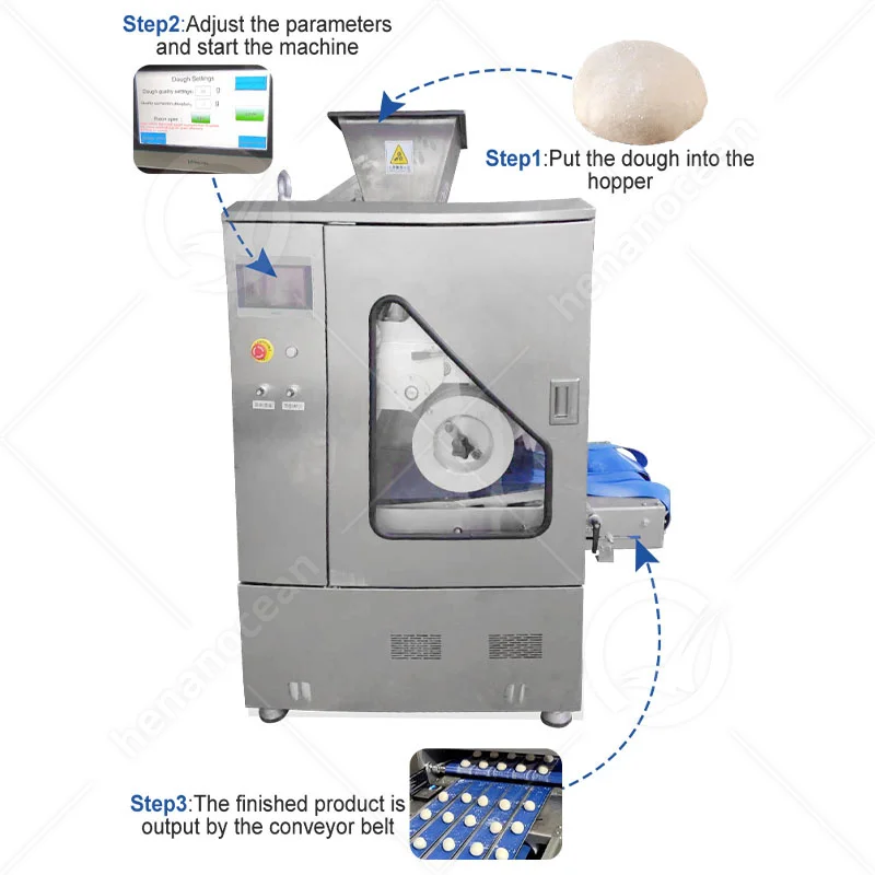 Automatic Dough Split Rolling Machine, Round Dough Making Machine, Dough Split Rolling Machine For Sale view 2