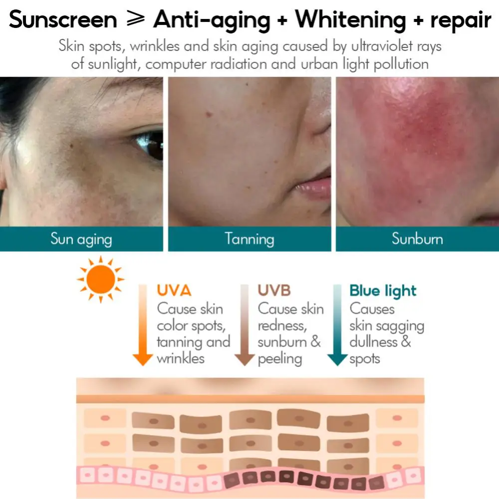 1~5PCS Whitening Sunscreen SPF50 Sunblock PA+++ Anti-UV Moisturizing Anti Aging Dust Isolation Cream Refreshing Oil Control Skin