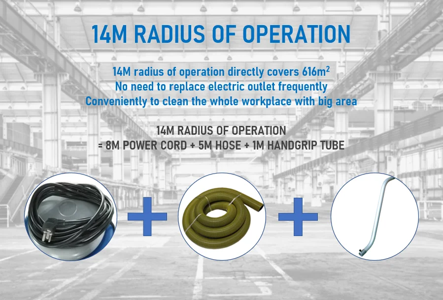 전문가급 지엔그루이 AT3600 산업용 진공청소기 (고출력 분진 제거용)