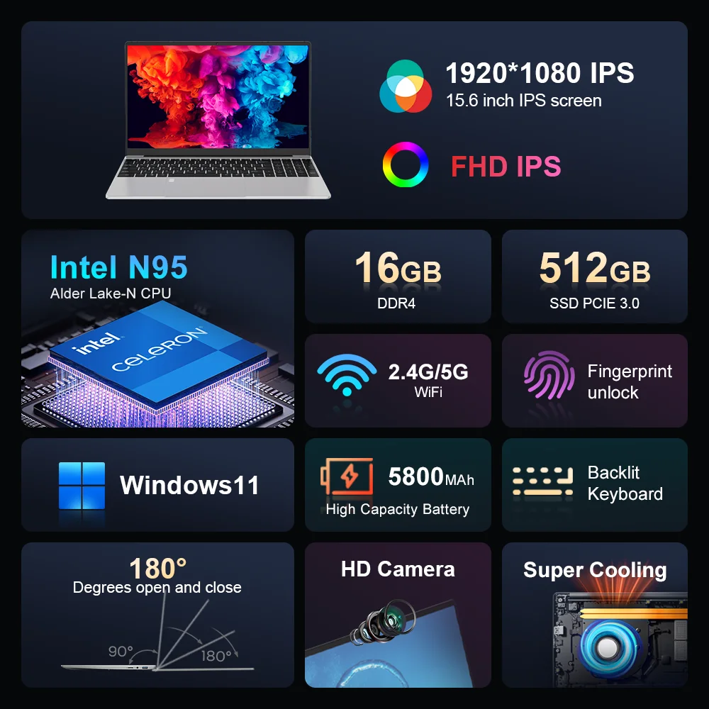 Ninkear N15 Air laptop Intel N95 15.6' FHD IPS 16GB DDR4 512GB SSD Backlit Keyboard Fingerprint unlock Notebook