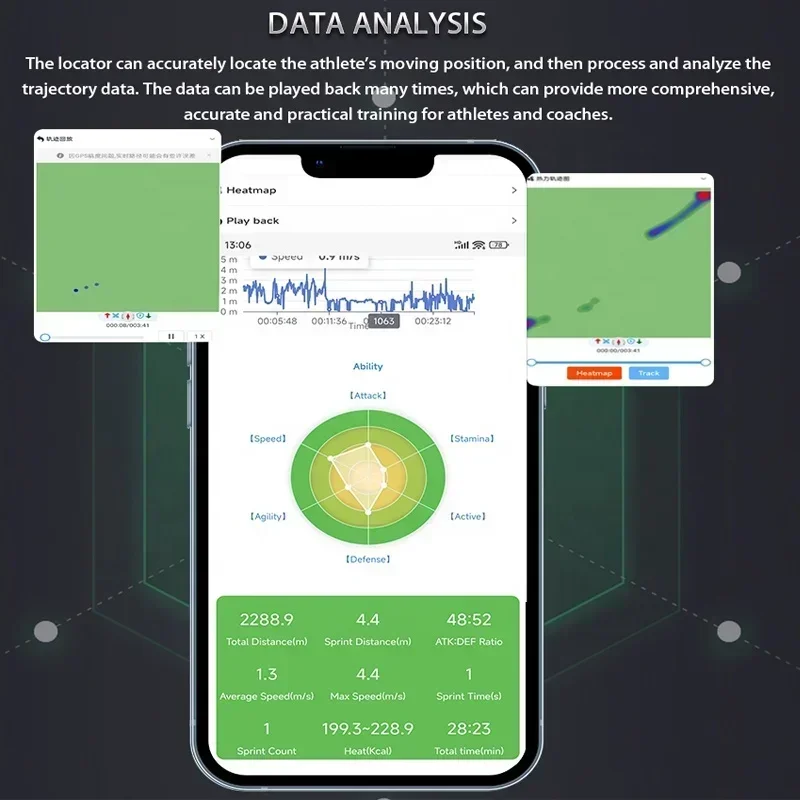 Customs GPS Football Activity Tracker Sports training equipment Top Wearable Technology Soccer Tacker With APP Control