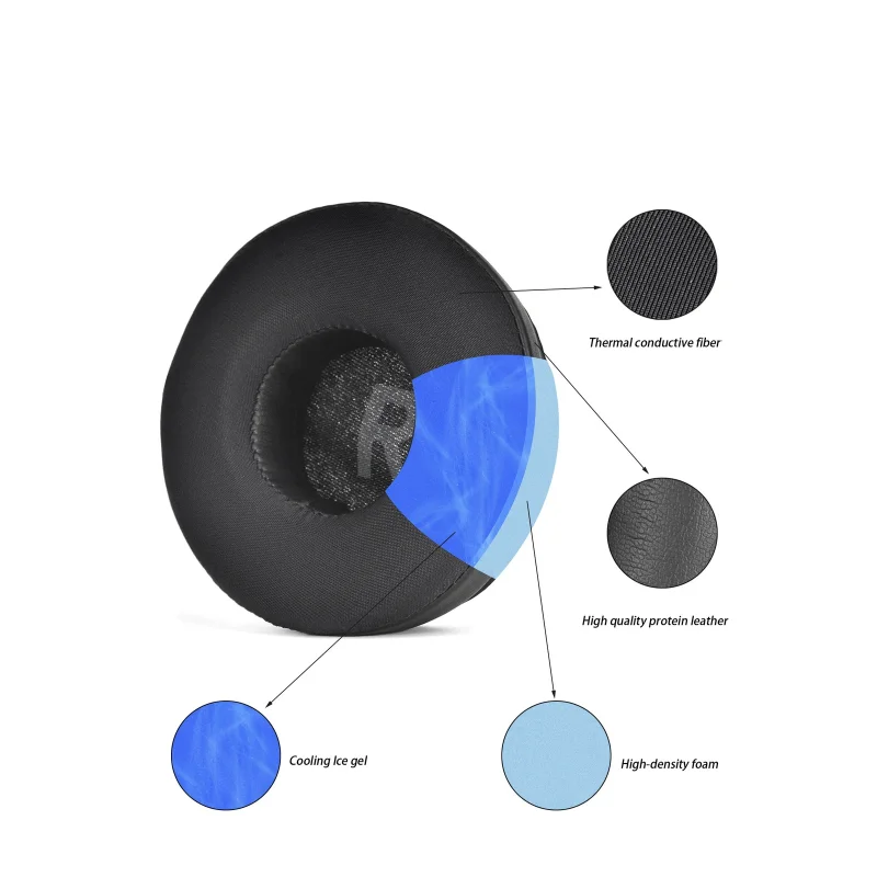 Replacement Protein skin memory sponge Ear Pads For Plantronics BackBeat FIT 505 500 Headset colorful Earmuff