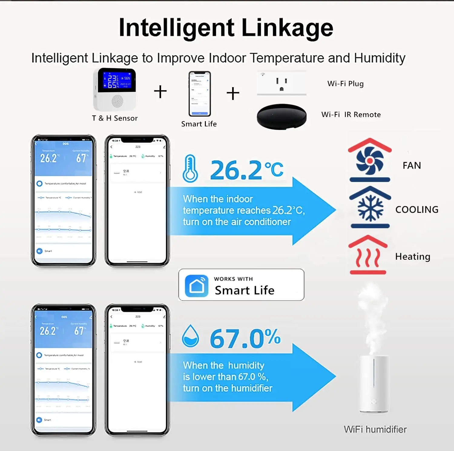 Tuya WiFi Temperature Humidity Sensor With External Probe LCD Screen Remote Monitor Indoor Thermometer Hygrometer Smart Life APP