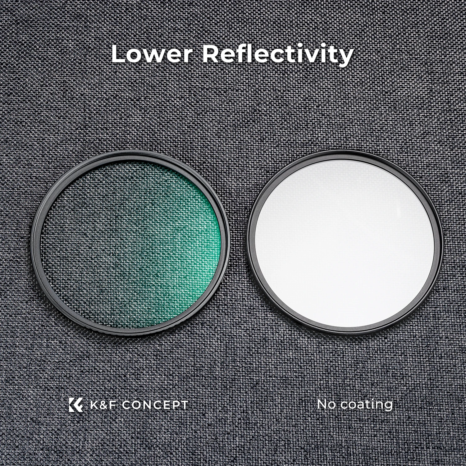 K&F Concept 49-82mm MCUV Filter Lenses Ultra Slim Optic with Multi Coated Camera Filter 49mm 52mm 55mm 58mm 62mm 67mm 77mm 82mm
