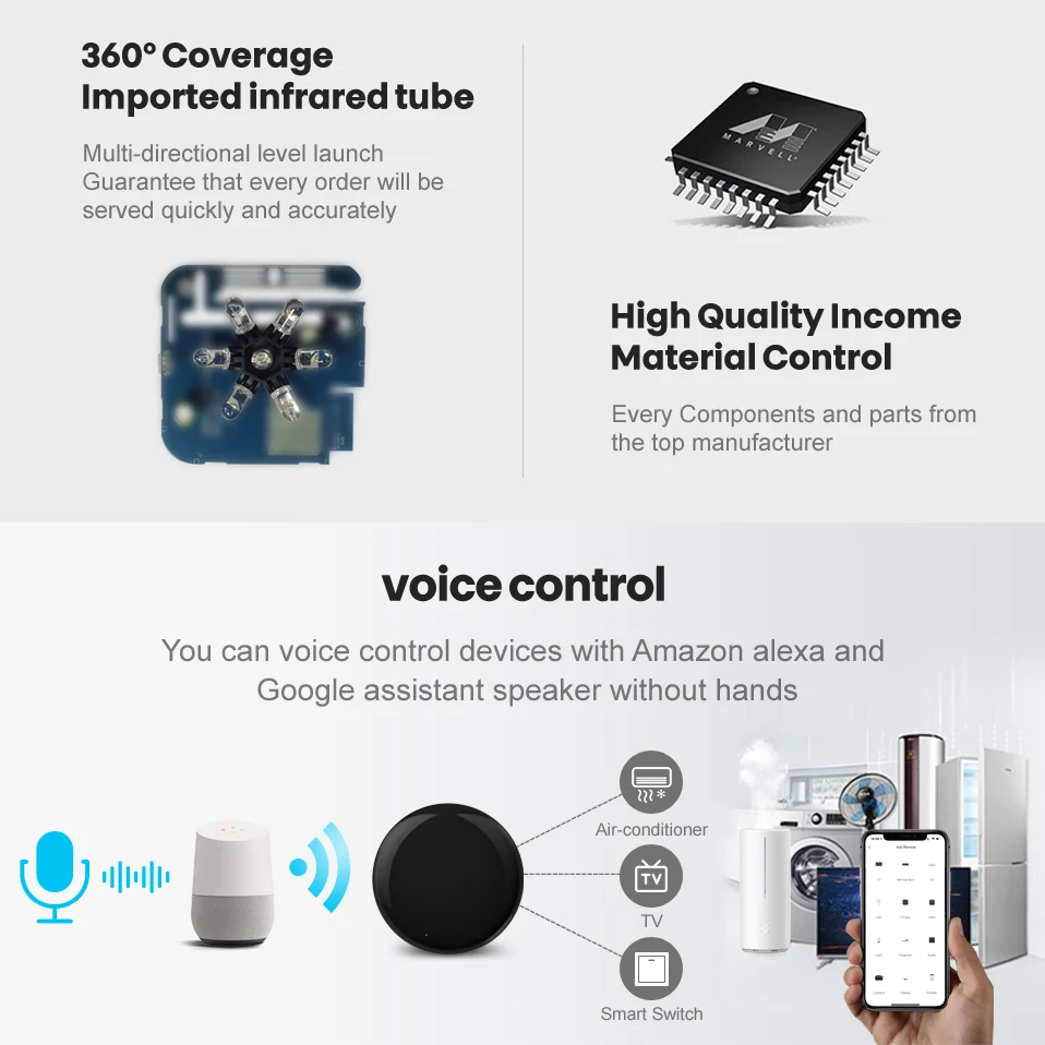 AVATTO Tuya WiFi IR Smart Remote Control Infrared，For Smart Home Voice Control For Air TV DVD AUD AC Work With Alexa Google Home