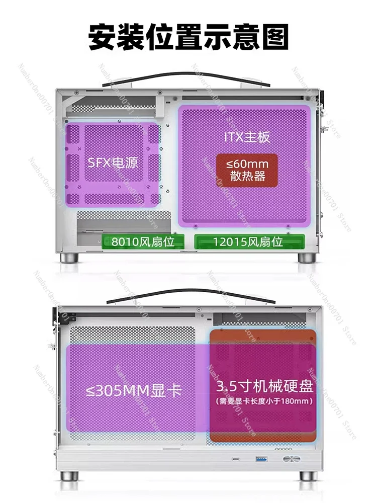 Picture 6: Flash Scale S300 Chassis Portable Portable ITX Desktop Computer Mini Desktop Small Chassis White Type-c