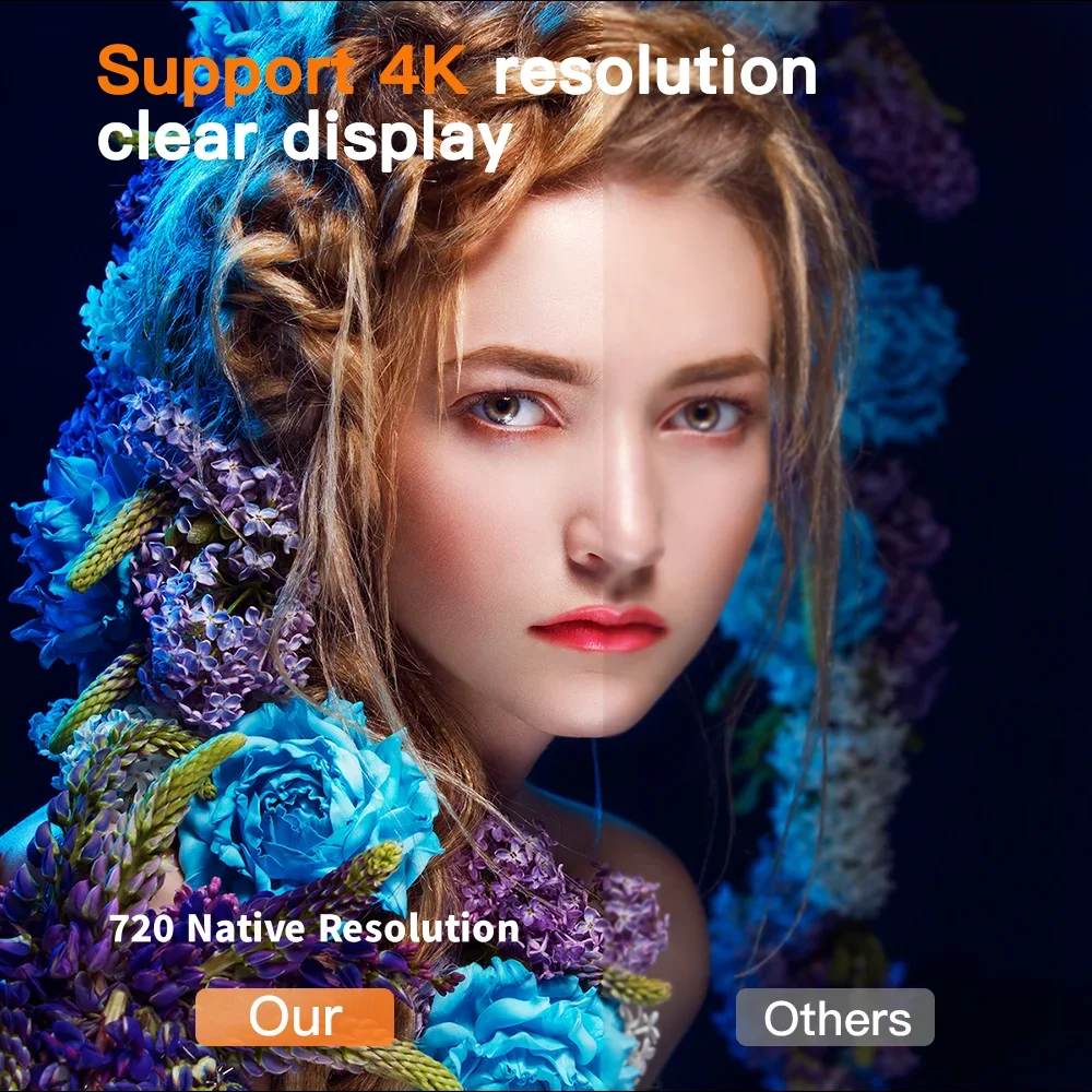 Upgraded HY300PRO Mini Projector with WiFi6 & BT5.4, Portable Beamer 4K Support, Auto Vertical Keystone 180° Rotation for Movies