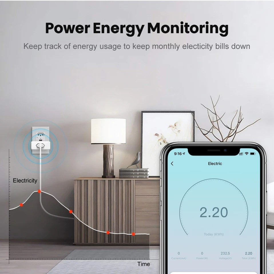 Tuya 16A Brazil Standard WiFi Smart Plug with Power Monitor, Smart Life APP Smart Socket Voice Work for Google Home Alexa image 5