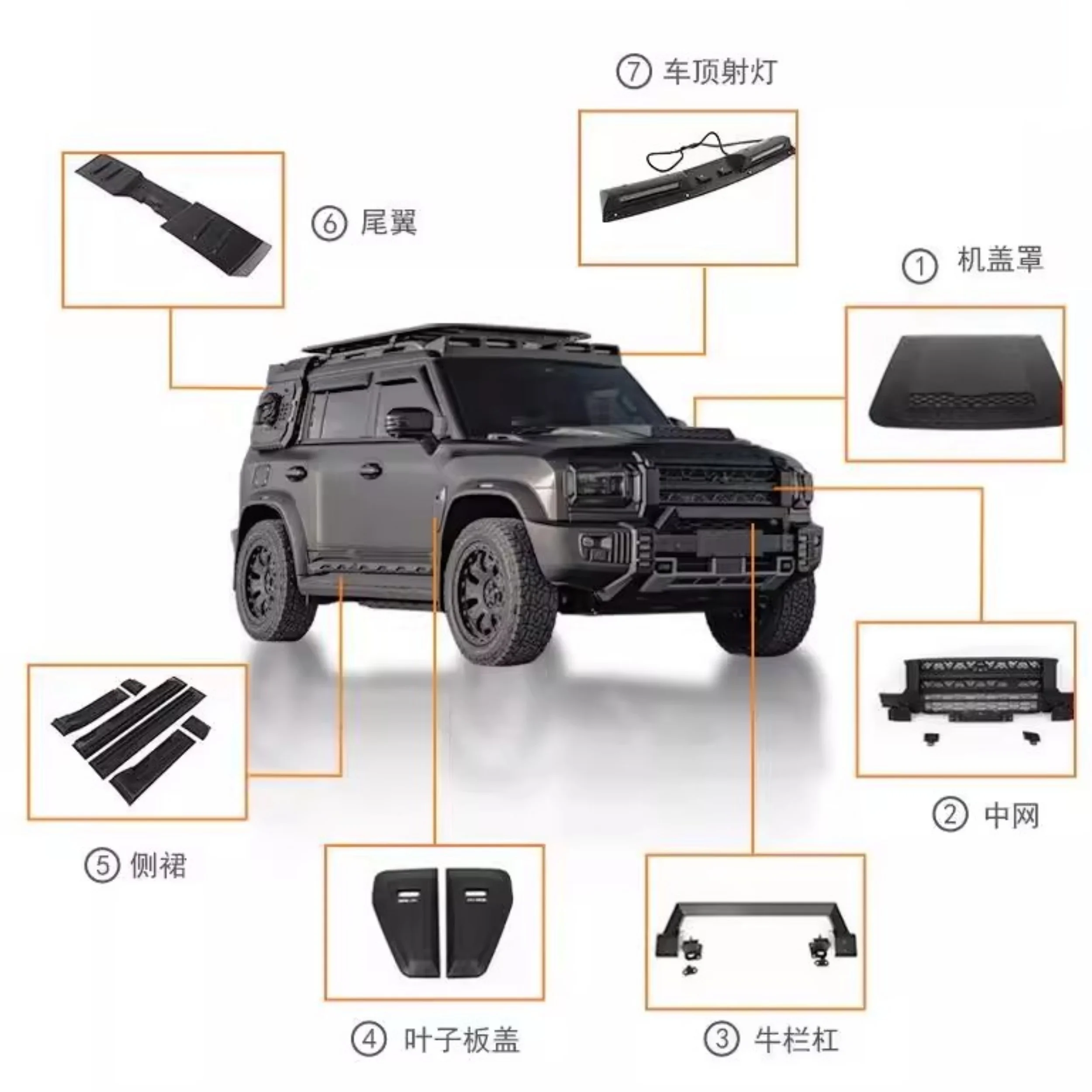 

Комплект кузова для Chery JETOUR T2, модифицированная крышка капота, гриль, передняя планка, крышка крыла, боковая юбка, хвостовое крыло, мигающий свет на крыше