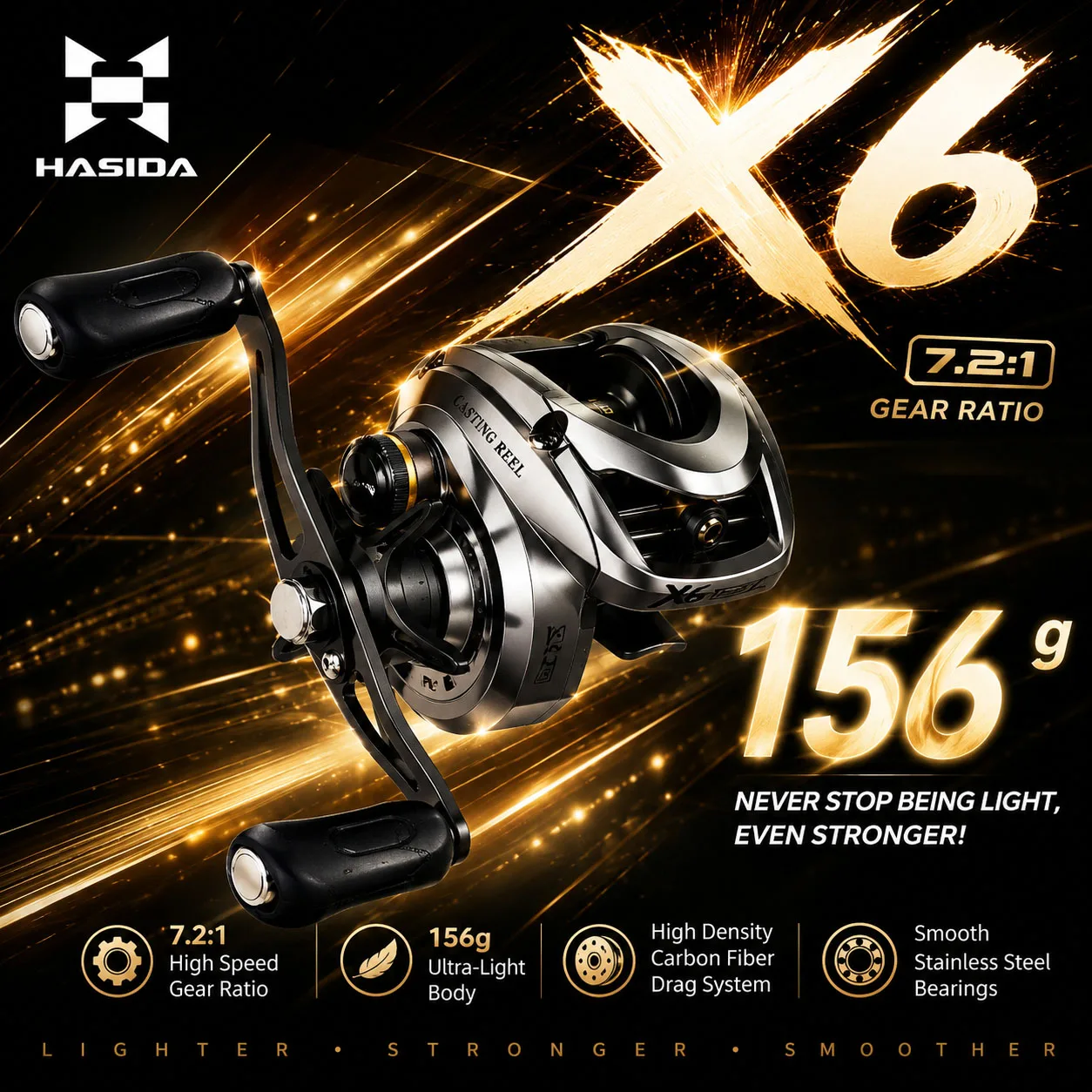 HASIDA X6 Baitcasting Angelrolle Standard- und Micro-Version 3 Kugellager 156g 7,2:1 5kg Bremskraft AT7 Aluminium-Spule