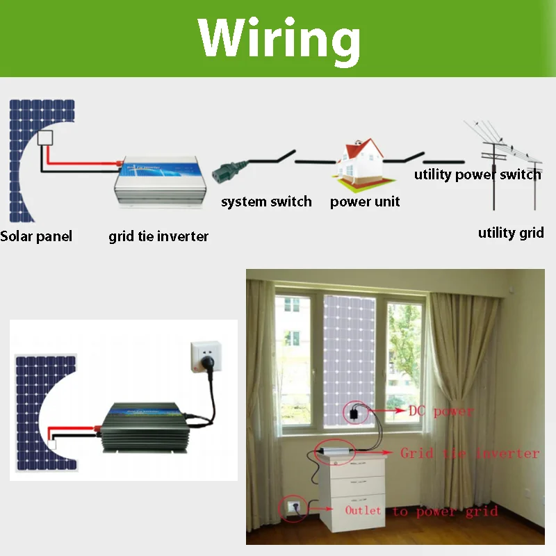 MPPT Solar Grid Tie Inverter 1000W 12V 24V Output 100V 110V 120V 220V 230V 240V Pure Sine Wave Source Power Solar Panel