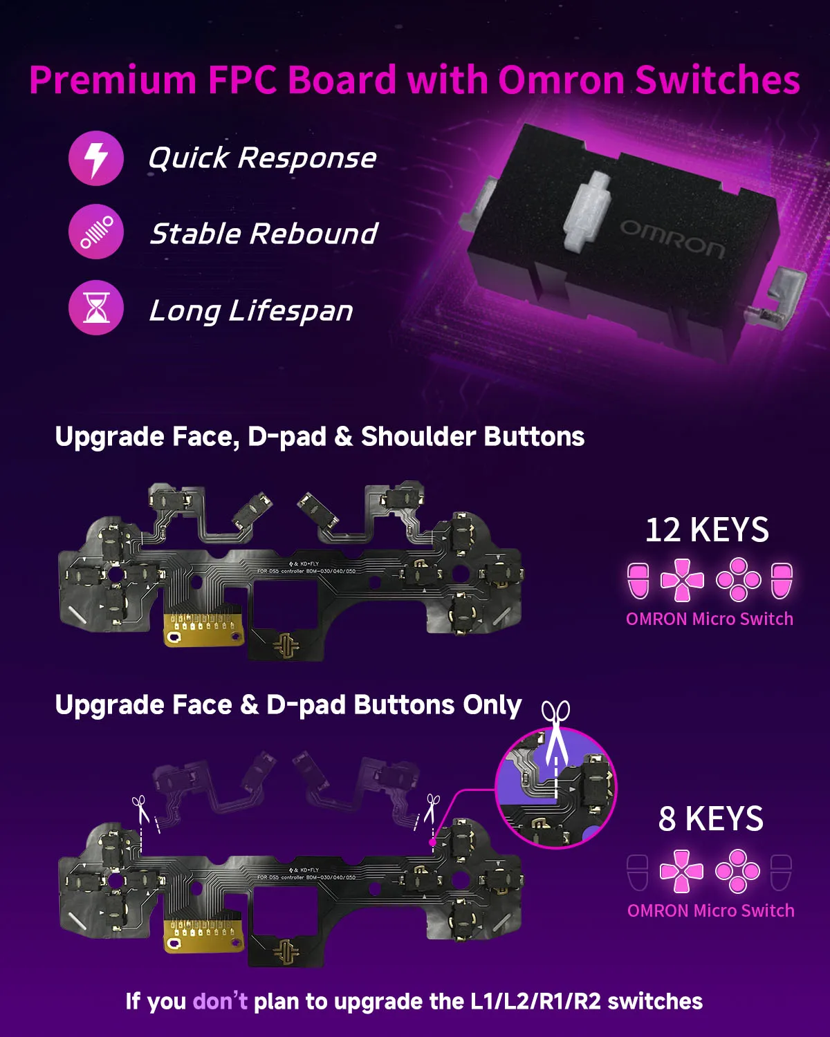 Suitable for PS5 Controller BDM-030/040/050/060, Omron Micro Switch 12 Key Kit - Fast Response to Enhance Gaming Experience view 4