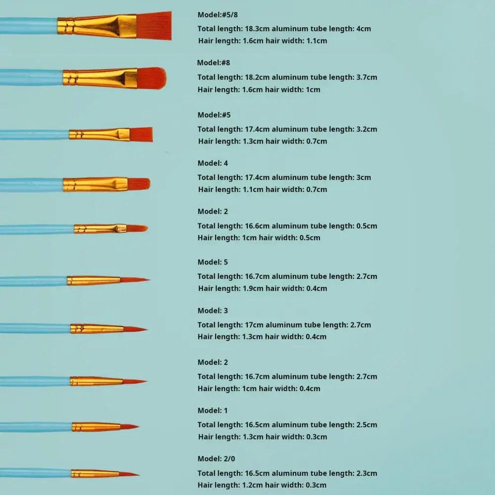 10 Stück 16,5–18,5 cm Künstler-Pinsel mit langen Griffborsten, Aquarell, rund, spitz, Multifunktions-Künstler-Pinsel-Set