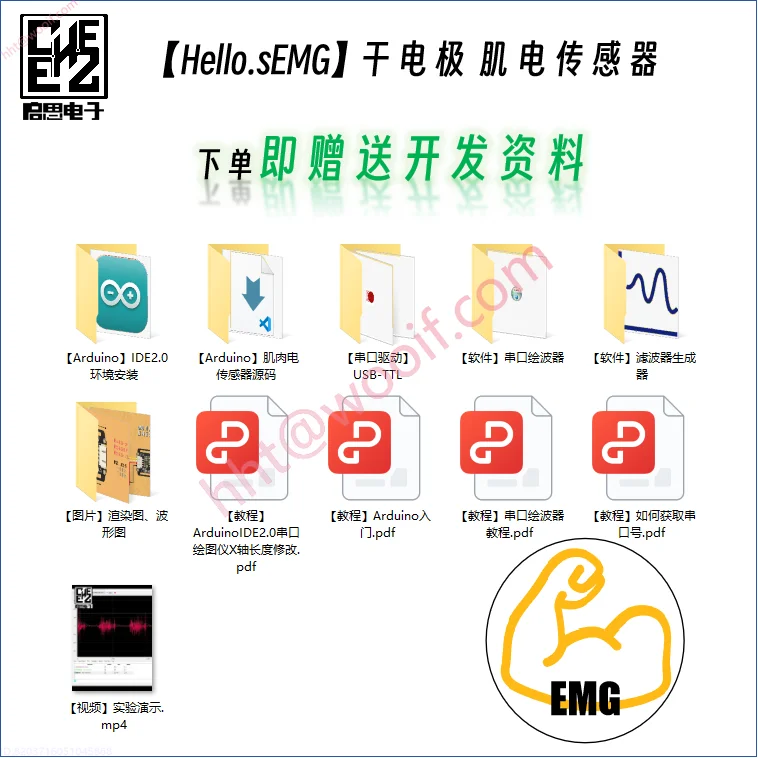 乾式電極 SEMG 筋電図センサー EMG 筋電図取得モジュール Arduino STM32 開発キット