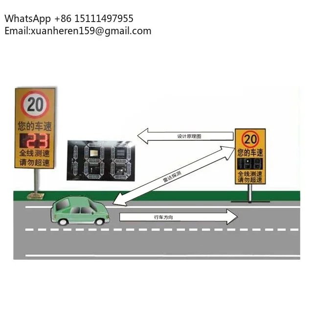 

Nanoradar TSR20 Best Selling Doppler Radar Sensor for Speed Measurement of Car