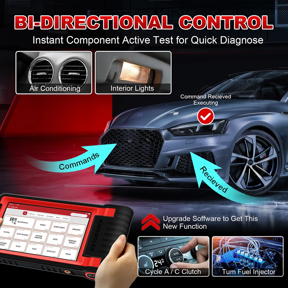 Picture 7: Kingbolen K8 OBD2/EOBD Code Reader IMMO Key Programming and Automotive ECU Coding Diagnostic Tool with 24 Resets for All Cars