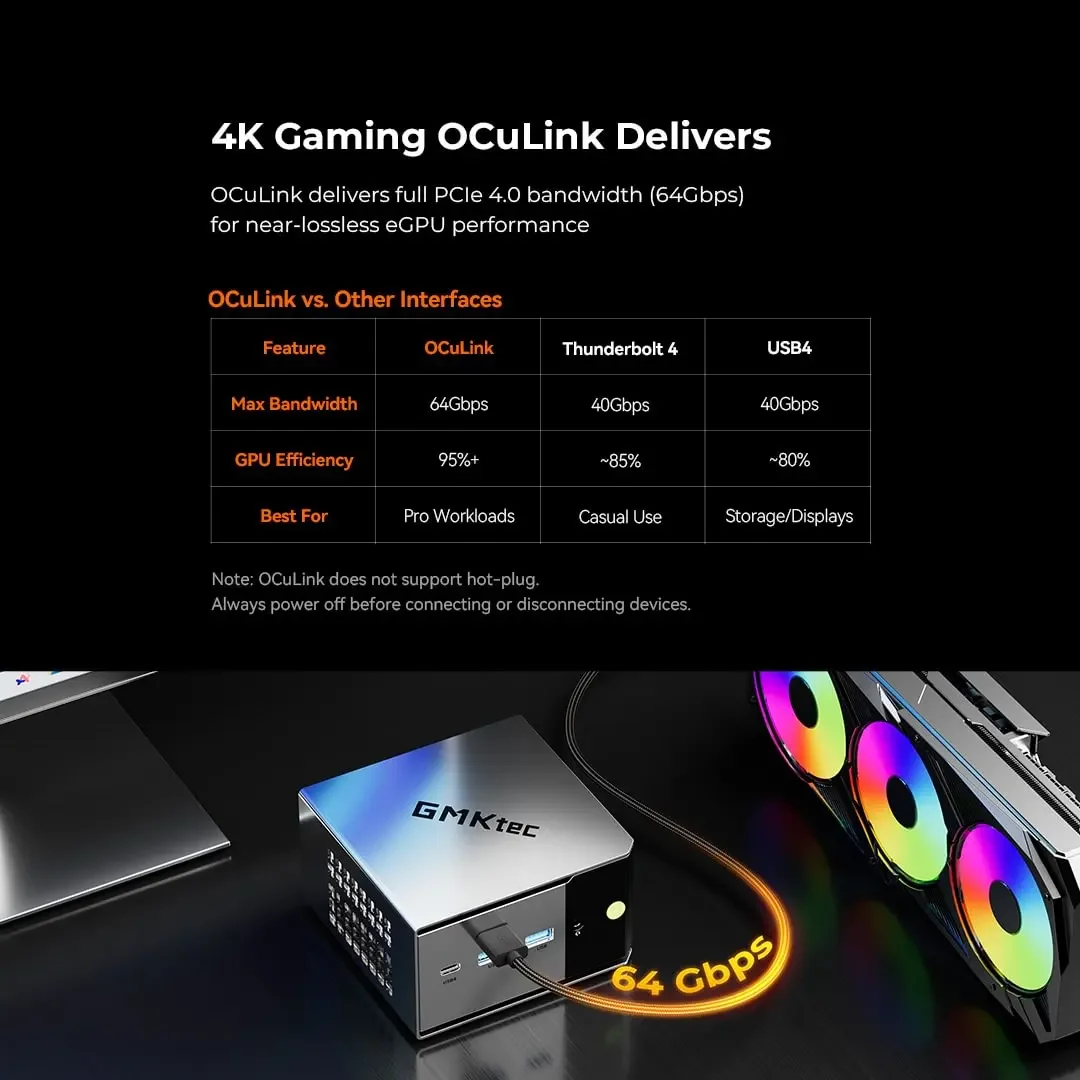 GMKtec M8 for AMD R5 Pro 6650H Mini PC 6 Core 12 Thread 16GB LPDDR5 1TB SSD Gaming Computer Portable Desktop Workstation Mini