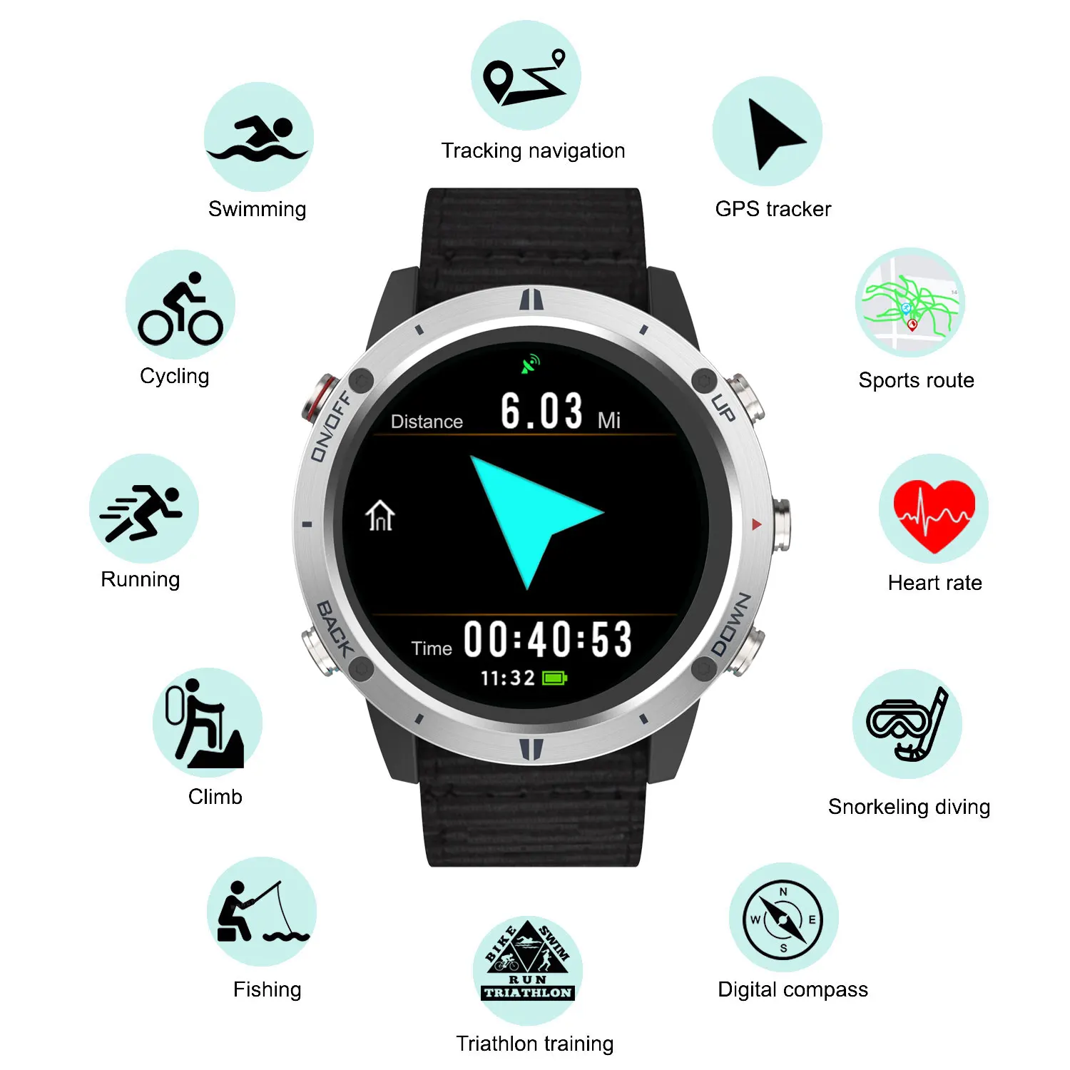 2024 Sunroad GPS Sports Watch Altimeter Barometer Compass Triathlon Training Run Swim Cycling Men Electronic Waterproof Watches