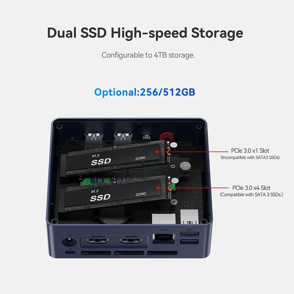 Beelink MINI S13 Mini PC Intel Twin Lake N150 12GB LPDDR5 512GB SSD Win11 Wifi6 1000M LAN Desktop Mini Computer