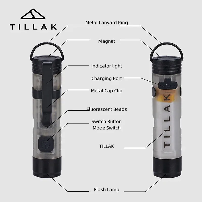 WELLHIKE LED جيب قبعة كليب مصباح يدوي المحمولة حياة طويلة قابلة للشحن كليب على مصباح يدوي التخييم في الهواء الطلق الإضاءة المحيطة