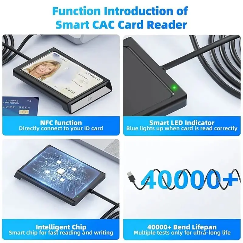【SURPISE】Card Reader Writer Dual-Interface 2-In-1 Contact Card Reader Writer USB PC-Linked PCSC Card Reader For Secure ID, Banki