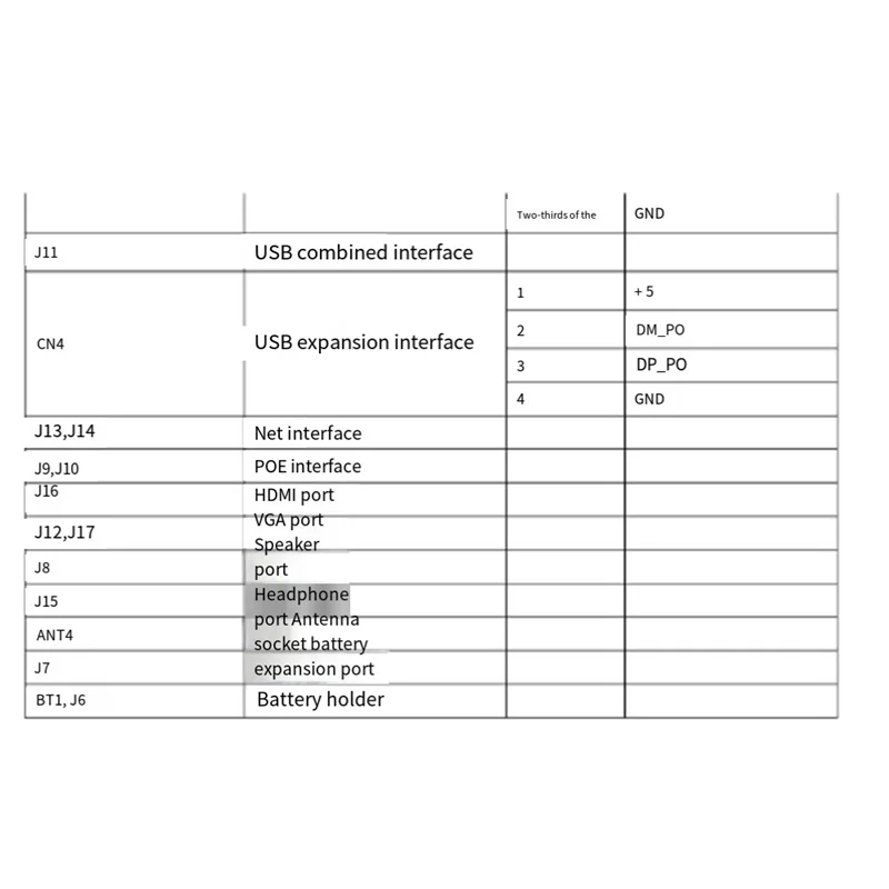 ABMF-Xmeye 10CH 4K NVR Module Support Face Detection Humanoid Detection HD Output For Xmeye App Mobile Monitoring Replacement